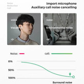 هدفون بلوتوثی TWS دو گوشی مدل AIRPODS PRO 2024 با نویز کنسلینگ فعال ANC و میکروفون ENC، اتصال بلوتوث، Lightning و USB، کنترل لمسی