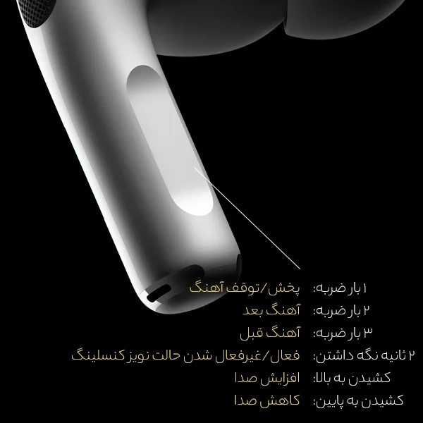 هدفون بی سیم مدل AirPods Pro 2