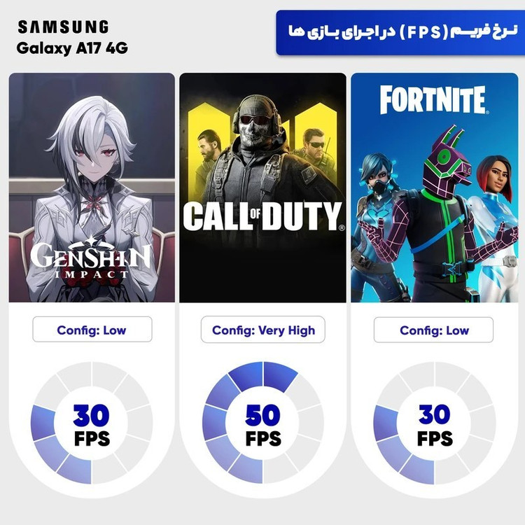 گوشی موبایل سامسونگ مدل Galaxy A17 4G دو سیم کارت ظرفیت 256 گیگابایت و رم 8 گیگابایت ویتنام اصلی و اورجینال