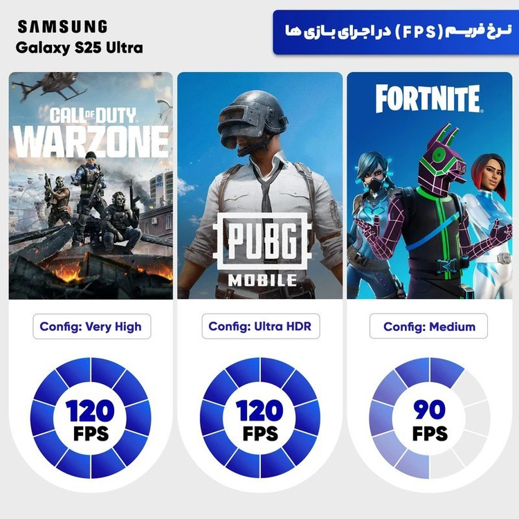 گوشی سامسونگ Galaxy S25 Ultra رجیستر شده دو سیم کارت 256 گیگابایت با رم 12 گیگابایت پک ویتنام اصلی و اورجینال