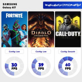گوشی موبایل سامسونگ مدل Galaxy A17 4G دو سیم کارت ظرفیت 128 گیگابایت و رم 6 گیگابایت ویتنام اصلی و اورجینال