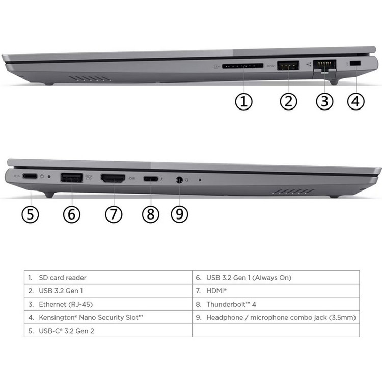 لپ تاپ 14 اینچی لنوو مدل ThinkBook 14 G6 IRL-i7 13700H 32GB 1SSD - کاستوم شده