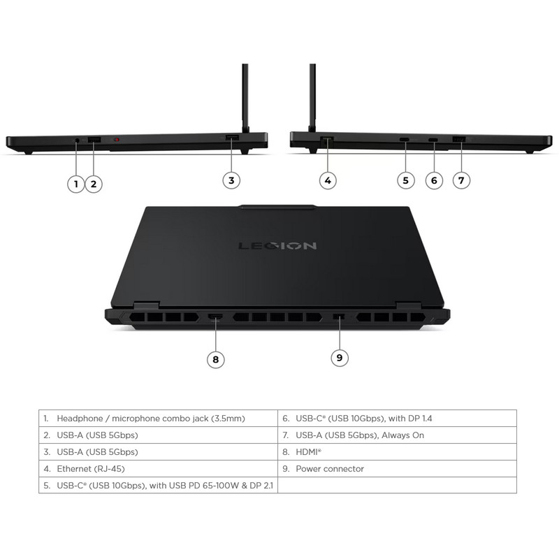 لپتاپ 15.1 اینچی لنوو مدل Legion 5 15IRX10، پردازنده Core i9-14900HX، رم 32 گیگابایت DDR5، حافظه SSD با ظرفیت 1 ترابایت، گرافیک GeForce RTX 5070 با 8 گیگابایت حافظه GDDR7، نمایشگر OLED با وضوح QHD و نرخ نوسازی 165 هرتز، مناسب گیمینگ