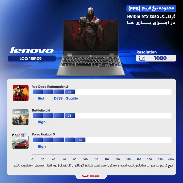 لپتاپ لنوو مدل LOQ 15IRX9 با پردازنده Core i5-13450HX و گرافیک RTX3050 6GB، رم DDR5 24GB با فرکانس 4800MHz، حافظه SSD با ظرفیت 512GB، نمایشگر 15.6 اینچ IPS با وضوح Full HD و نرخ بهروزرسانی 144Hz، دارای نور پسزمینه کیبورد، به همراه ماوس