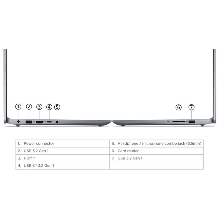 لپتاپ 15.6 اینچی لنوو مدل Ideapad slim 3 15AMN8-R5 7520U، رم 16 گیگابایت DDR5، حافظه SSD با ظرفیت 512 گیگابایت، نمایشگر IPS full HD، وبکم FHD با درپوش لنز و پشتیبانی از Wi-Fi 6