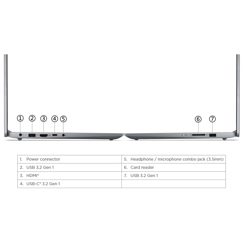 لپ تاپ 15.6 اینچی لنوو مدل IdeaPad Slim 3 15AMN8-Athlon 7120U-8GB LPDDR5 5500MHz-256GB SSD-TN - کاستوم شده