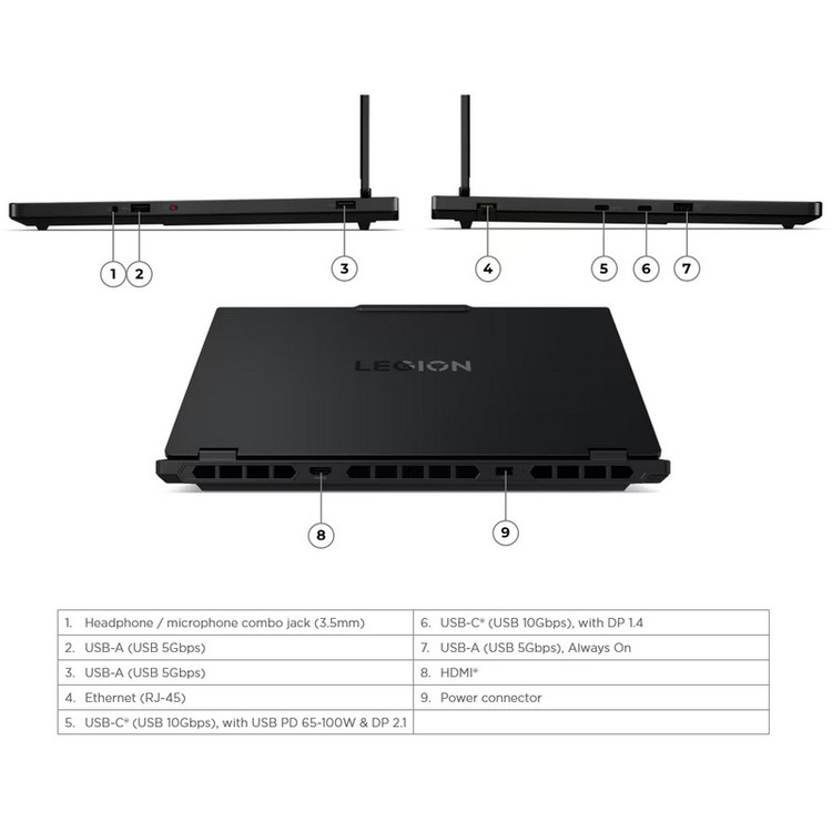 لپ تاپ 15.1 اینچی لنوو مدل Legion 5 15IRX10-i9 14900HX-RTX5070 8GB-32GB DDR5 5600MHz-2TB SSD-OLED QHD 165Hz - کاستوم شده