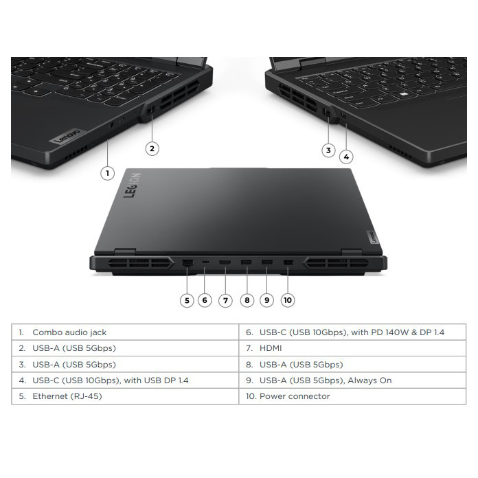 لپ تاپ 16 اینچی لنوو مدل Legion Pro 5 16IRX9-i7 14650HX-RTX4060 8GB-16GB DDR5 5600MHz-1TB SSD-WQXGA 240Hz-W