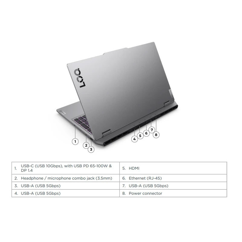 لپ تاپ 15.6 اینچی لنوو مدل LOQ 15IRX10-i7 14700HX-24GB DDR5 4800MHz-1TB SSD-RTX5050 8GB-FHD 144Hz - کاستوم شده