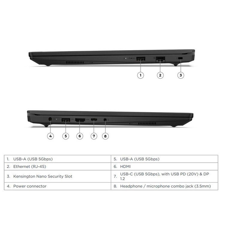 لپ تاپ 15.6 اینچی لنوو مدل V15 G5 IRL-Core i7 13620H-32GB DDR5 5200MHz-1TB SSD-TN - کاستوم شده