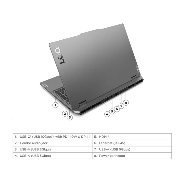 لپ تاپ 15.6 اینچی لنوو مدل LOQ 15IRX9-i5 13450HX-32GB DDR5-1TB SSD-RTX3050-FHD-W - کاستوم شده
