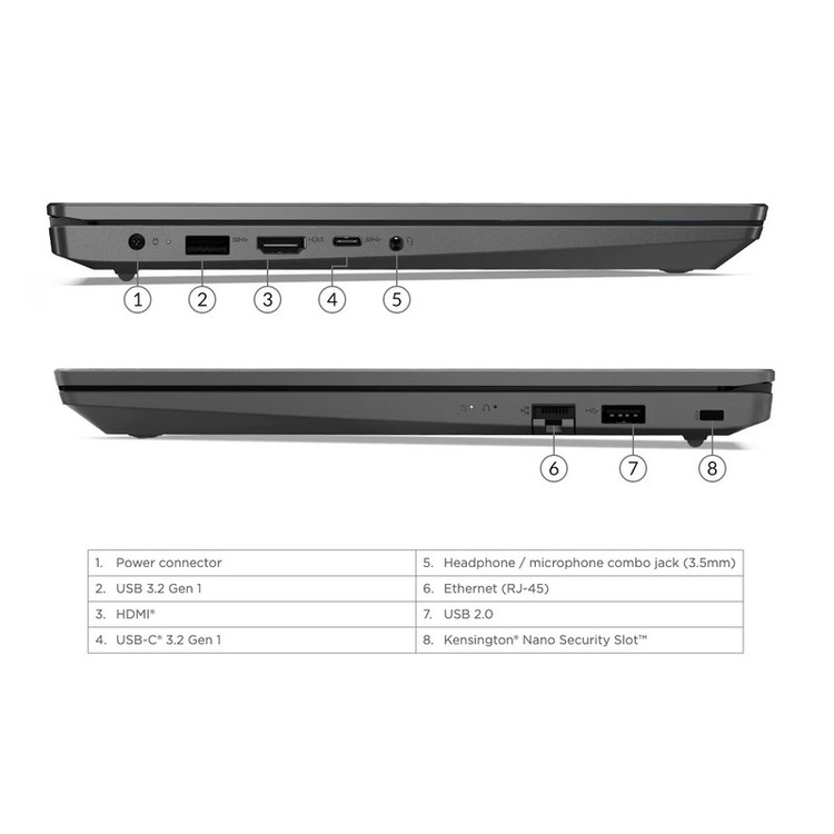 لپ تاپ 15.6 اینچی لنوو مدل V15 G4 ABP-R7 7730U-8GB DDR4-1TB SSD-TN - کاستوم شده