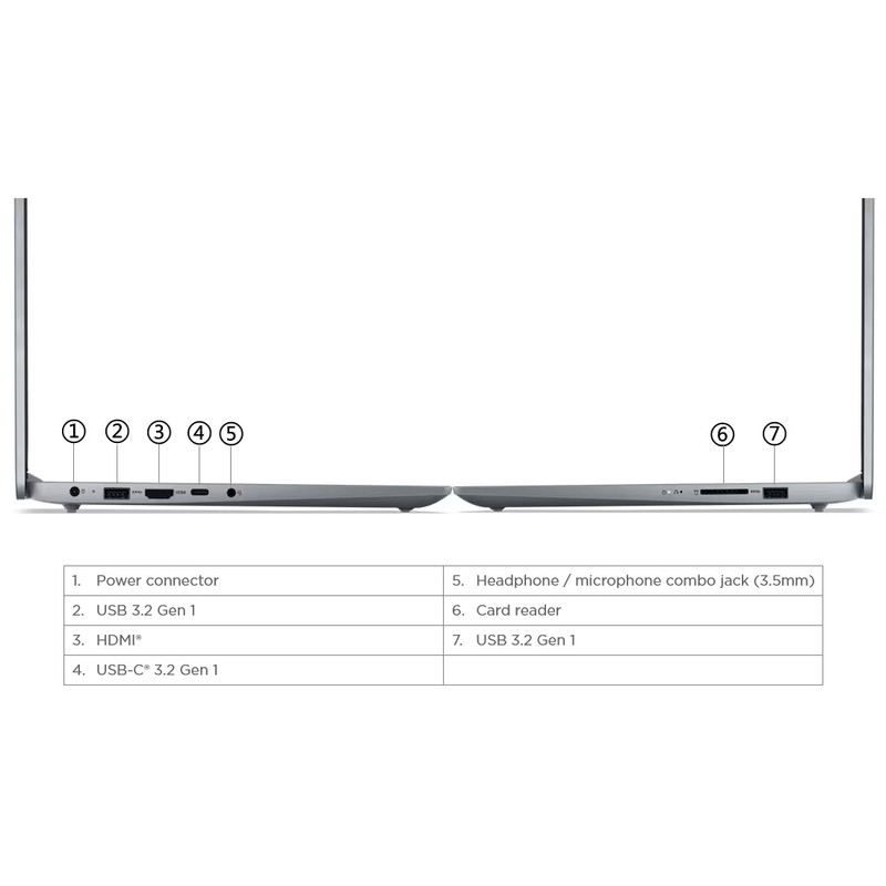 لپ تاپ 15.6 اینچی لنوو مدل Ideapad slim 3 15AMN8-Ryzen 3 30-8GB LPDDR5 5500MHz-1TB SSD-IPS-Fingerprint-W - کاستوم شده