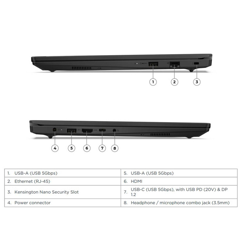 لپ تاپ 15.6 اینچی لنوو مدل V15 G5 IRL-Core i7 13620H-16GB DDR5 5200MHz-1TB SSD-TN - کاستوم شده