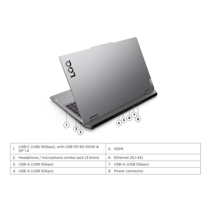 لپ تاپ 15.6 اینچی لنوو مدل LOQ 15IRX10-i7 14700HX-16GB DDR5 4800MHz-512GB SSD-RTX5060-FHD 144Hz - کاستوم شده