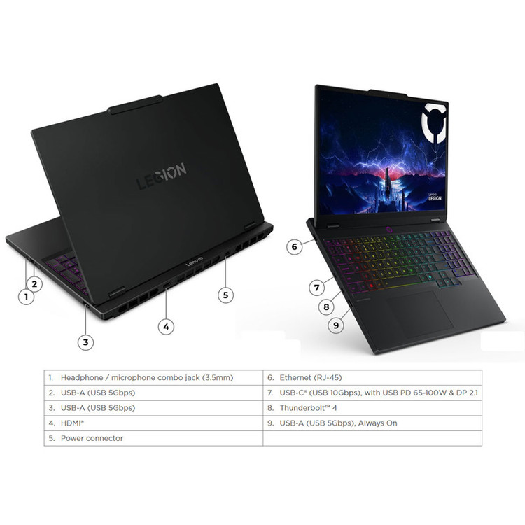 لپ تاپ 15.1 اینچی لنوو مدل Legion 5 15IAX10-Core Ultra 7 255HX-RTX5060 8GB-32GB DDR5 5600MHz-512GB SSD-OLED WQXGA 165Hz-W