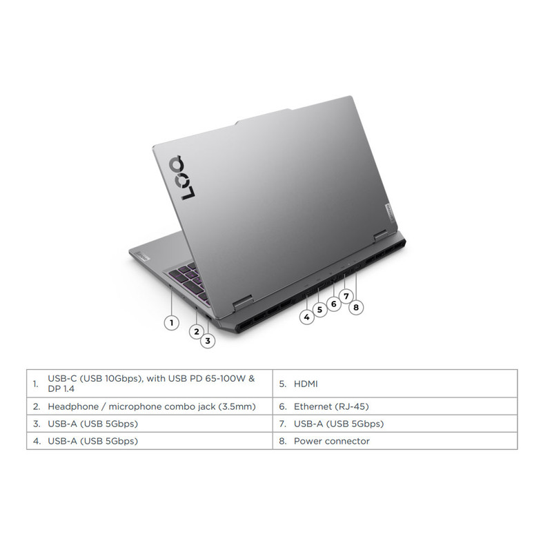 لپ تاپ 15.6 اینچی لنوو مدل LOQ 15IRX10-i7 14700HX-24GB DDR5 4800MHz-2TB SSD-RTX5060-FHD 144Hz - کاستوم شده