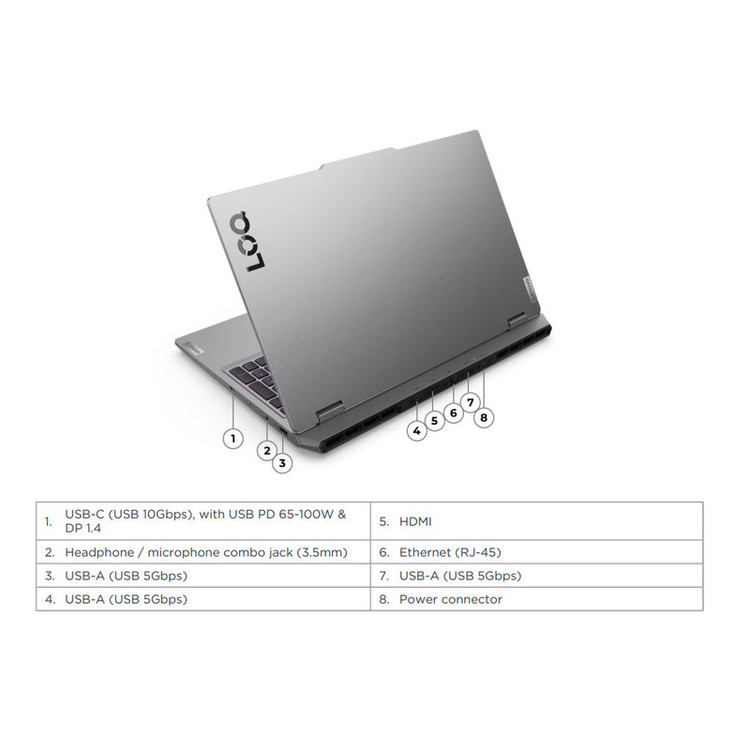 لپ تاپ 15.6 اینچی لنوو مدل LOQ 15IRX10-i7 14700HX-24GB DDR5 4800MHz-2TB SSD-RTX5060-FHD 144Hz - کاستوم شده