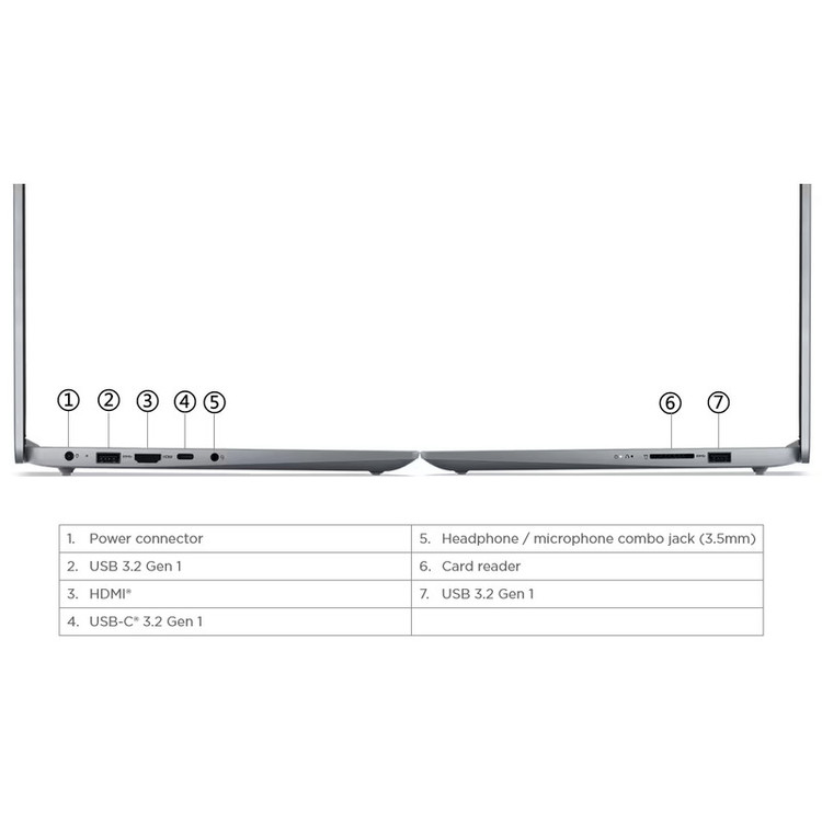 لپ تاپ 15.6 اینچی لنوو مدل Ideapad slim 3 15AMN8-Ryzen 5 40-16GB LPDDR5-1TB SSD-IPS - کاستوم شده